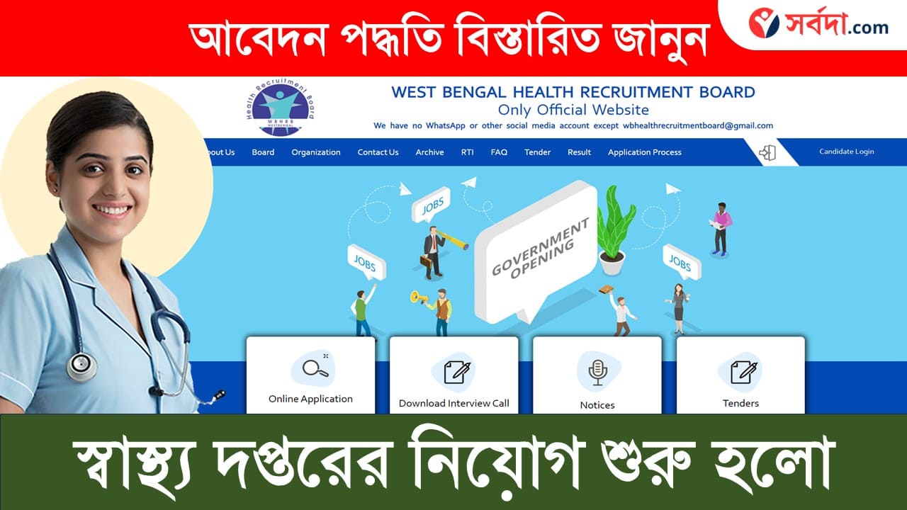 WB Health Recruitment 2024