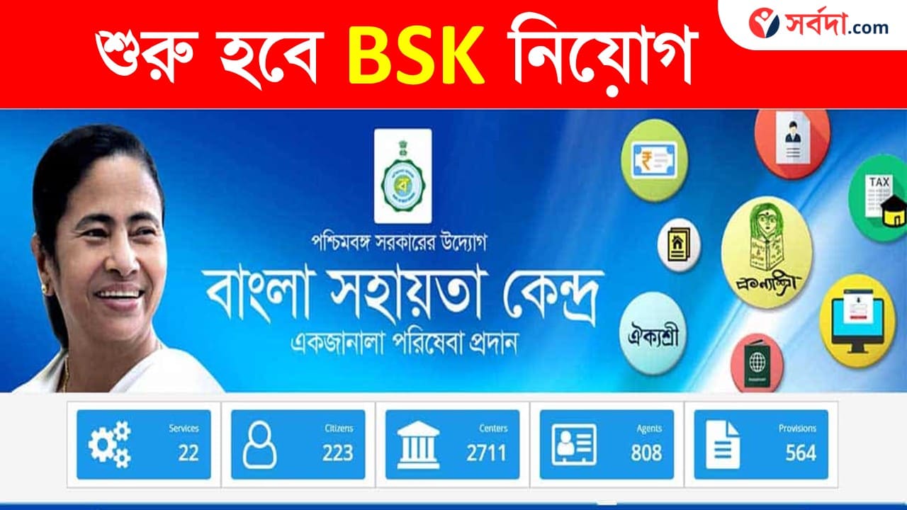 BSK Recruitment 2024 Notification