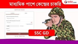 How to Apply SSC GD Recruitment 2024